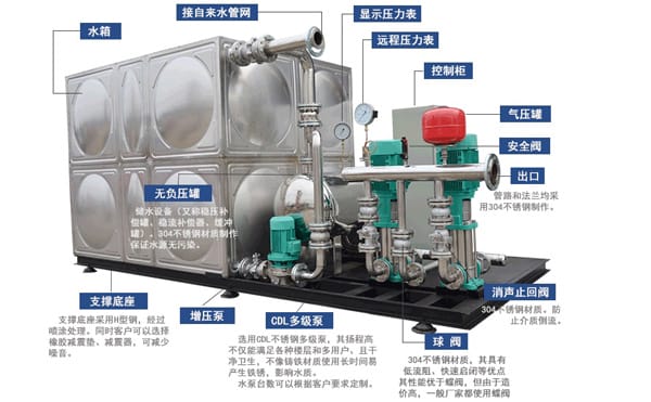 以務實為基礎，以創(chuàng)新為導向 以質(zhì)量為生命，以市場謀發(fā)展